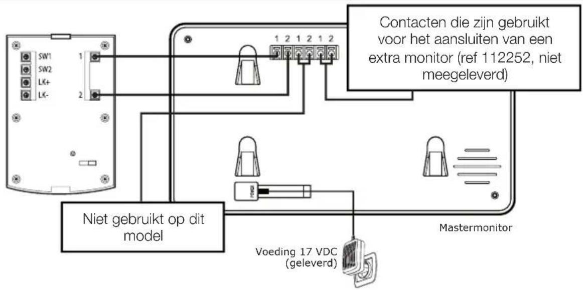 AVIDSEN YLVA 2+ 112249 - - AANSLUITING TUSSEN DE MONITOR EN DE STRAATUNIT - 1