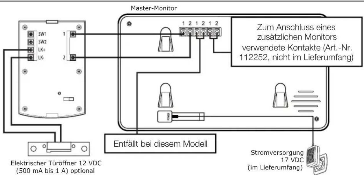 AVIDSEN YLVA 2+ 112249 - - MIT ELEKTRISCHEM TÜRÖFFNER - 1