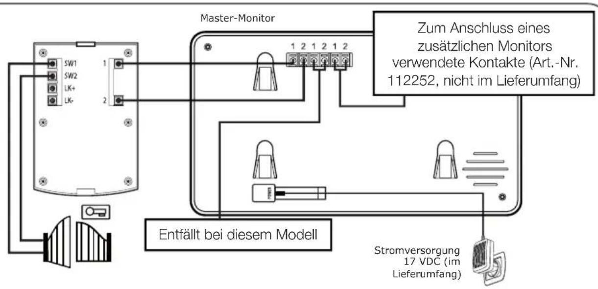 AVIDSEN YLVA 2+ 112249 - - MIT STEUERUNG DES TORANTRIEBS - 1