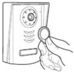 AVIDSEN YLVA 2+ 112249 - A - INITIALISATION - 3