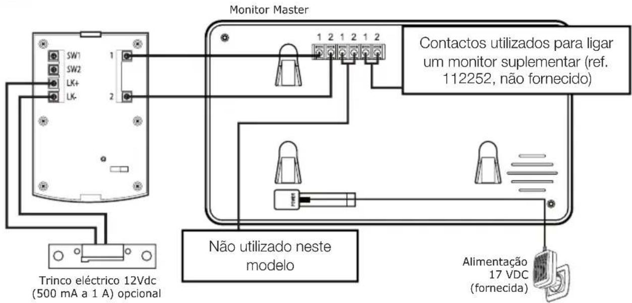 AVIDSEN YLVA 2+ 112249 - - COM FECHADURA ELECTRICA - 1