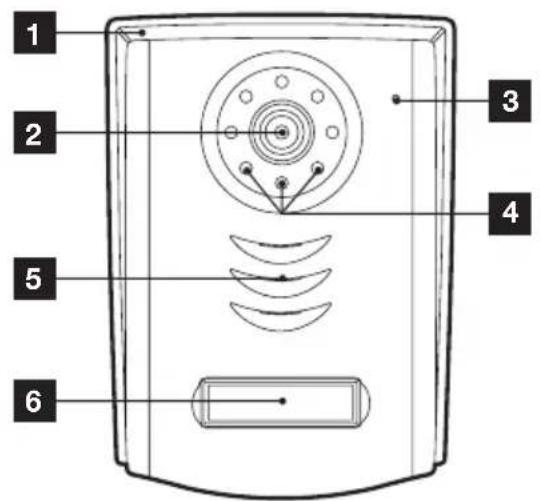 AVIDSEN YLVA 2+ 112249 - - DOORpLATE - 1