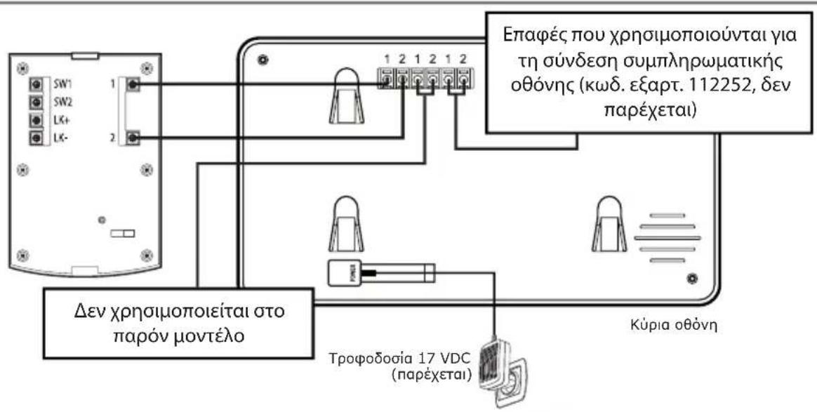 AVIDSEN YLVA 2+ 112249 - -ΣYNΔEΣH Θ Θ Θ Θ KAI ΘYPOTHΑΕΟΡΑΣH - 1