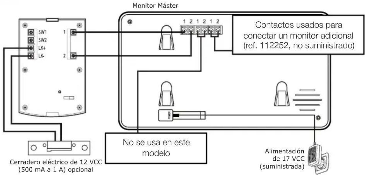AVIDSEN YLVA 2+ 112249 - - CON CERRADURA ELECTRICA - 1