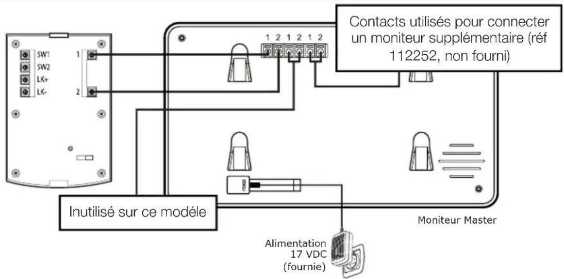 AVIDSEN YLVA 2+ 112249 - - BRANCHEMENT ENTRE LE MONITEUR ET LA PLATINE DE RUE - 1