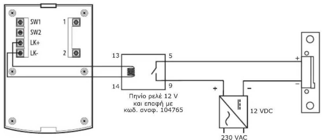 AVIDSEN YLVA 2+ 112249 - Γ-ERKATAA T A - 1