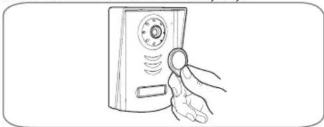 AVIDSEN YLVA 2+ 112249 - - UNLOCKING USING A BADGE - 1