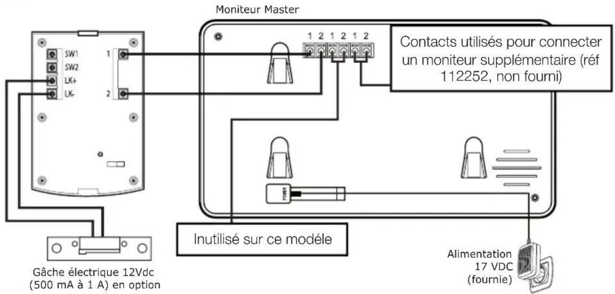 AVIDSEN YLVA 2+ 112249 - - AVEC SERRURE ÉLECTRIQUE - 1