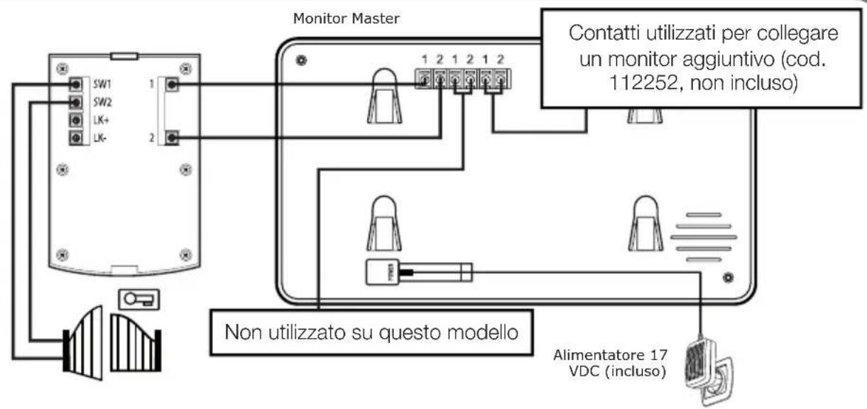 AVIDSEN YLVA 2+ 112249 - C - INSTALLAZIONE - 2