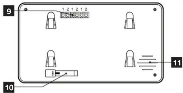AVIDSEN YLVA 2+ 112249 - 2-MoNIToR - 2