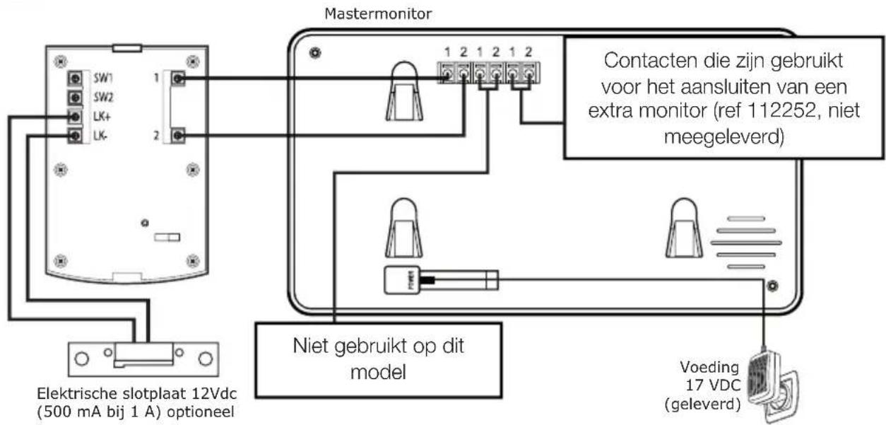 AVIDSEN YLVA 2+ 112249 - 3.2-METELEKTRISCH SLOT - 1