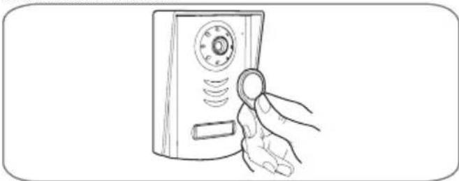 AVIDSEN YLVA 2+ 112249 - - DESBLOqUEO CON UNA LLAVE DE PROxIMIDAD - 1