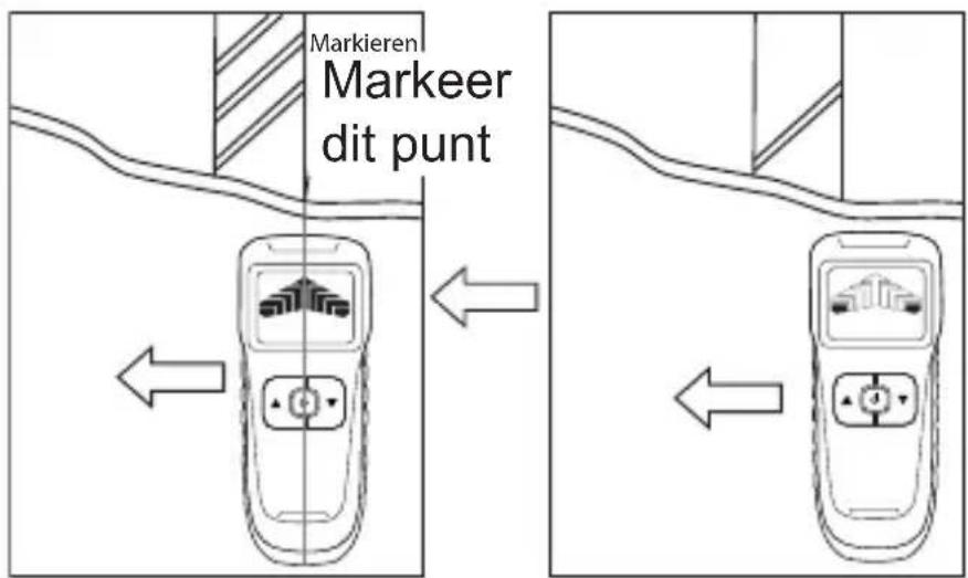 TOP CRAFT GTMM12 - NL - 1