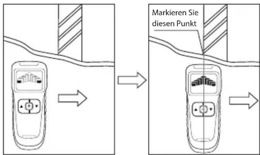 TOP CRAFT GTMM12 - Verdeckte Objekte suchen bzw. orten - 2