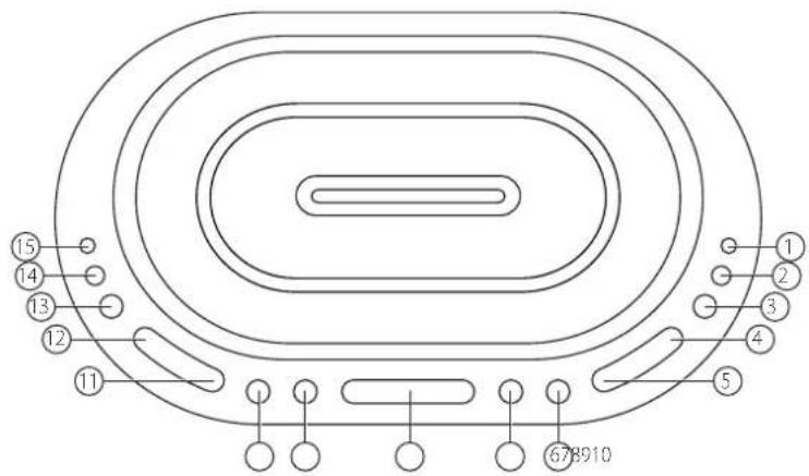 MT Logic CL506MRB - EmPLaCEmENT DES CoNTRÔLES - 1