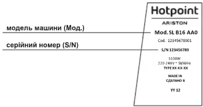 HOTPOINT-ARISTON HS MR 4A Z O - ДОПОМОГА - 1