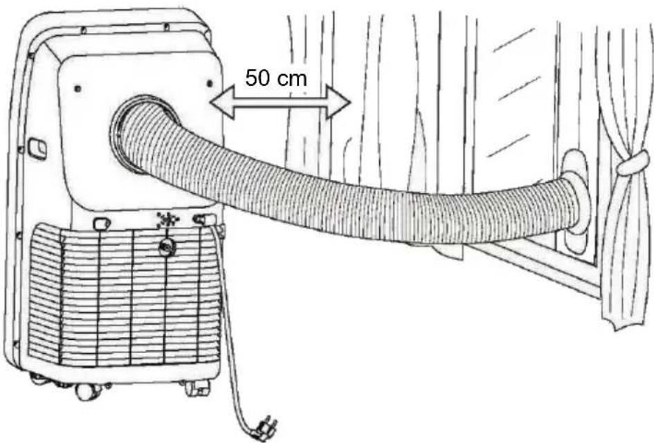 50 cm