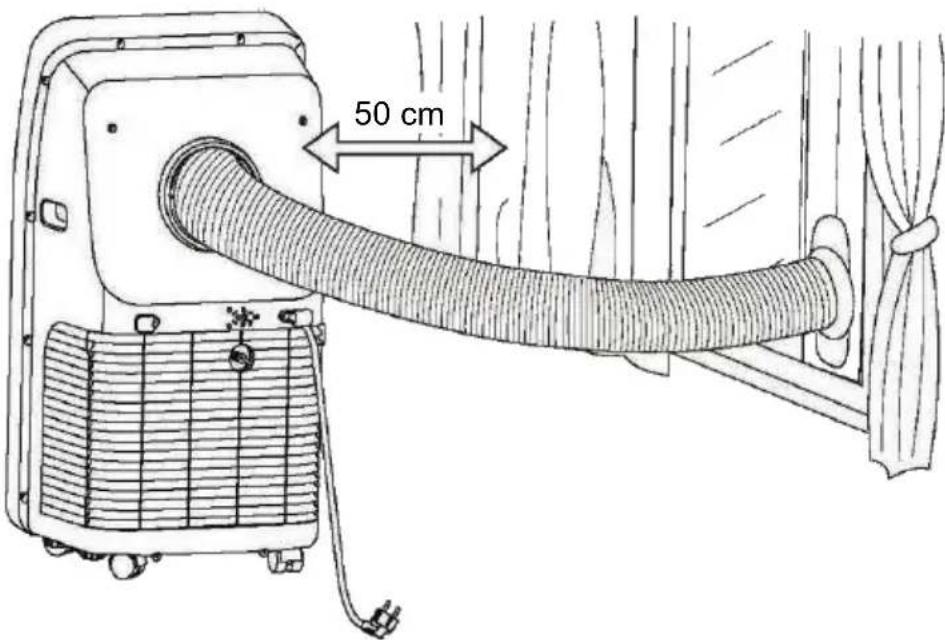 50 cm