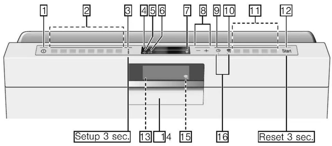 GAGGENAU DF480163F - Lave-vaissele DF480/DF481 - 1