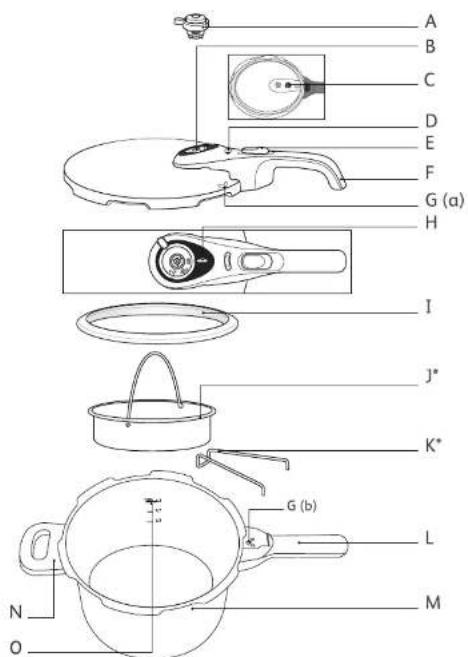 TEFAL Secure 5 Neo P2544337 - SECURE 5 NEO - 2