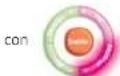 TEFAL Bodysignal BM3021N0 - Perdita di peso: - 2