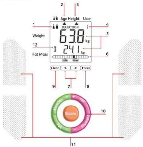 TEFAL Bodysignal BM3021N0 - 2
