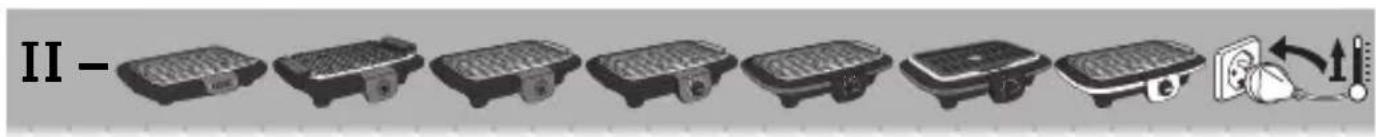 TEFAL EasyGrill Adjust BG9028 - Var radd om miljon! - 18