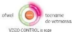 TEFAL Bodysignal Glass BM8022N2 - Het interpreteren van VISIO CONTROL - 4