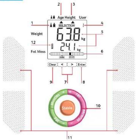 TEFAL Bodysignal Glass BM8022N2 - Uw apparaat - 1