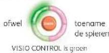 TEFAL Bodysignal Glass BM8022N2 - Het interpreteren van VISIO CONTROL - 3