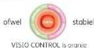 TEFAL Bodysignal Glass BM8022N2 - Het interpreteren van VISIO CONTROL - 5