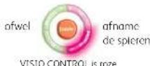 TEFAL Bodysignal Glass BM8022N2 - Het interpreteren van VISIO CONTROL - 2