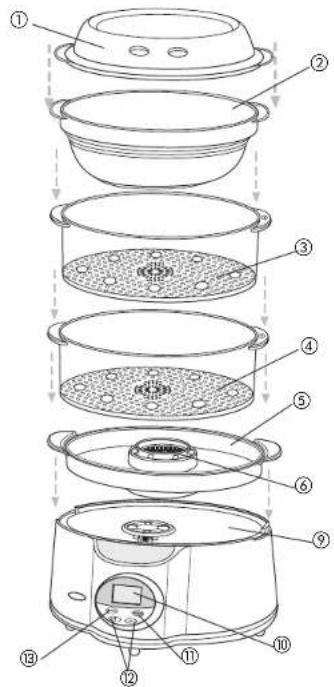 BLACK & DECKER HS1150 - SAVE THESE INSTRUCTIONS. - 1