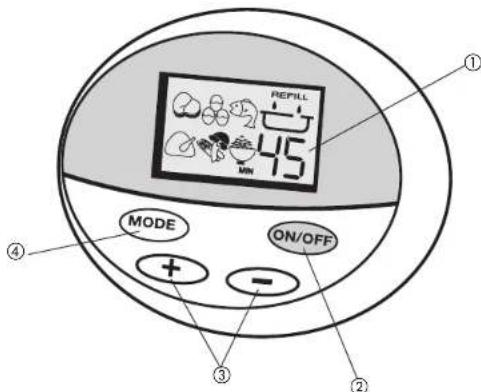 BLACK & DECKER HS1150 - CABLE ELECTRICO - 3