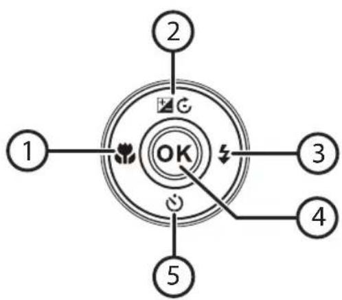 MEDION LIFE X44022 (MD 86922) - Navigatietoets - 1