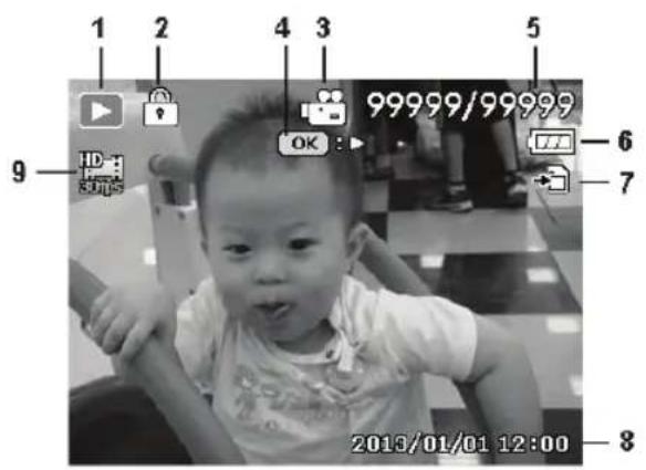 MEDION LIFE X44022 (MD 86922) - Displays for video playback - 1