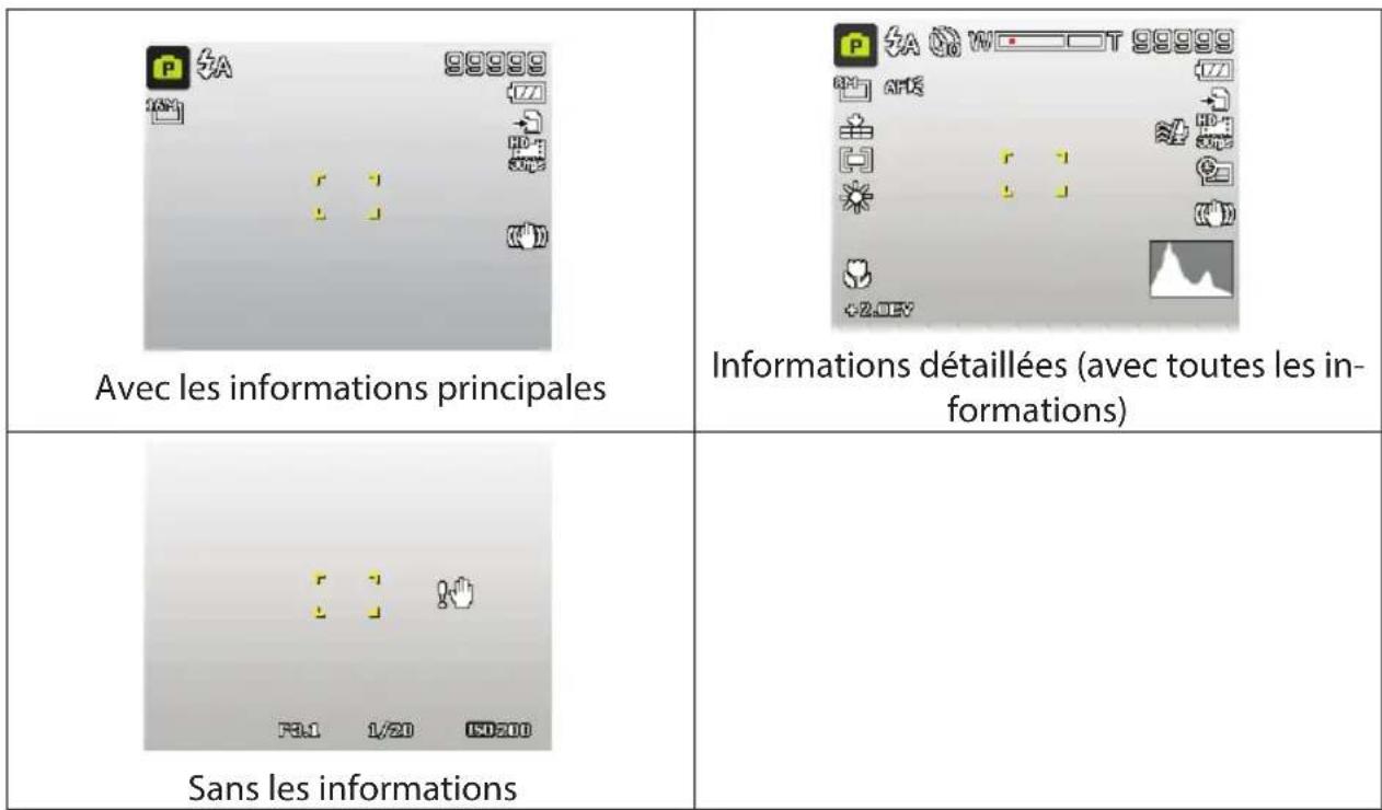 MEDION LIFE X44022 (MD 86922) - Activer et désactiver les informations affichées - 1