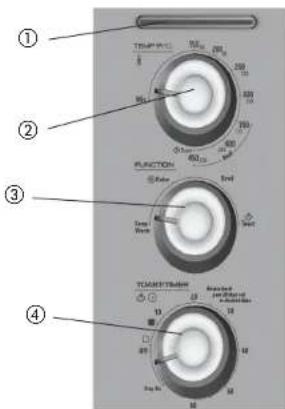 BLACK & DECKER CTO4400R - PANEL DE CONTROL - 1