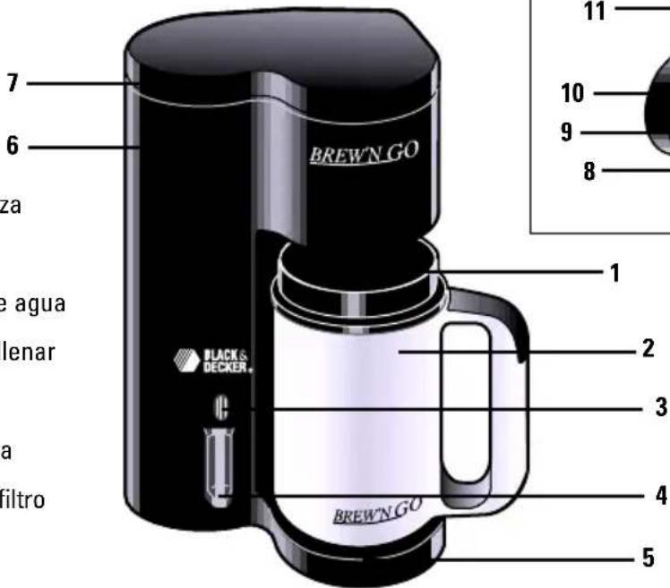 BLACK & DECKER DCM16 - CONSERVE ESTAS INSTRUCCIONES - 1