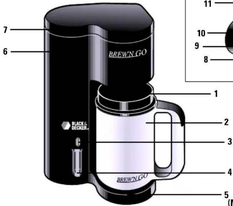 BLACK & DECKER DCM16 - SAVE THESE INSTRUCTIONS - 1