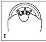 BLACK & DECKER F1055 - Horizontal - 1