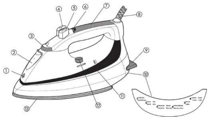 BLACK & DECKER F1055 - VIS INDESSERRABLE - 1