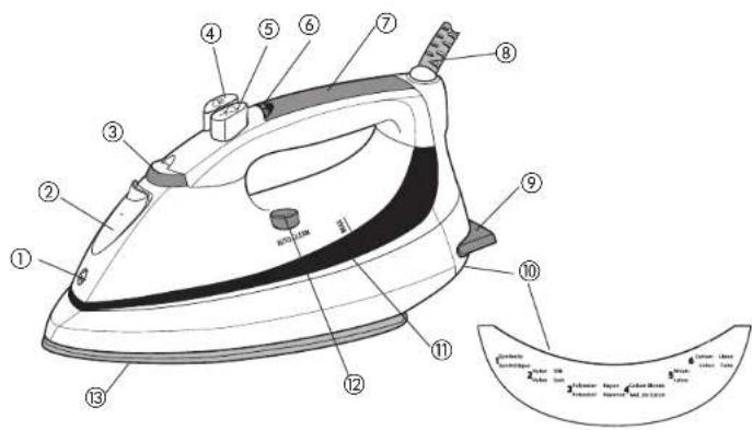 BLACK & DECKER F1055 - TORNILLO DE SEGURIDAD - 1