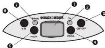 BLACK & DECKER TCM830 - CABLE ELECTRICO - 2