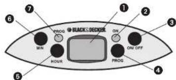 BLACK & DECKER TCM830 - CONTROL PANEL - 1