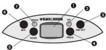 BLACK & DECKER TCM830 - CONSERVER CES MESURES. - 2