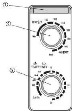 BLACK & DECKER ToastROven TRO620 - CONTROL PANEL - 1