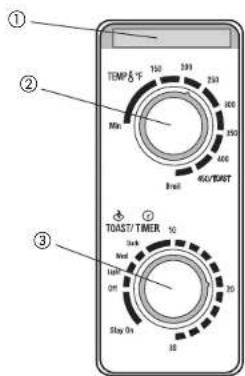 BLACK & DECKER ToastROven TRO620 - PANEL DE CONTROLES - 1