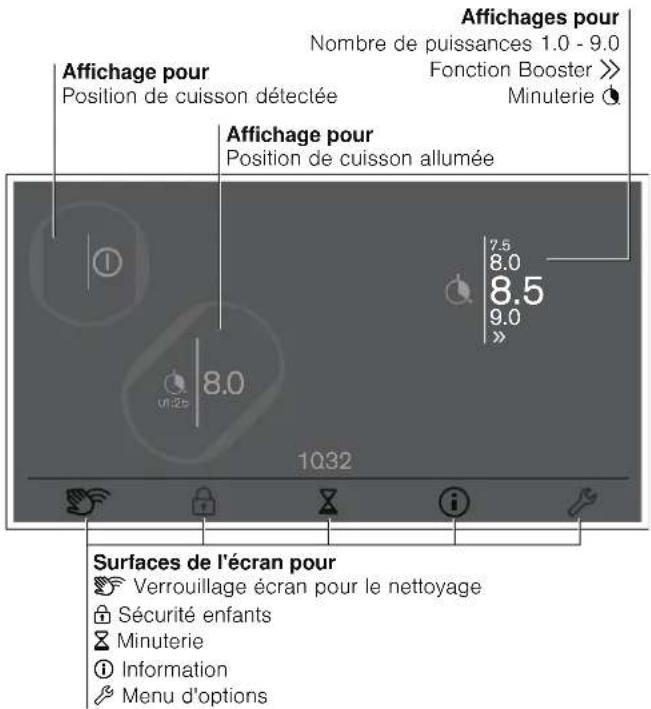GAGGENAU CX480111 - Écran tactile - 1