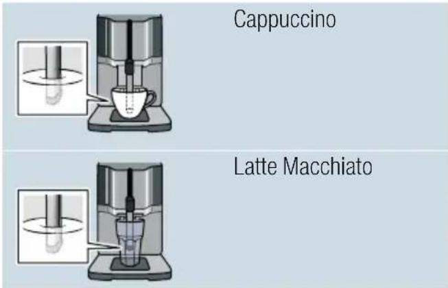 SIEMENS TI35A509DE - Coffee drinks with milk - 1